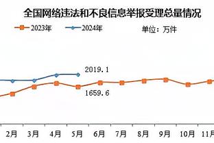 莱登：大家都非常想赢 可是我们有很多细节没有处理好